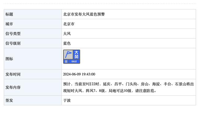 哈姆：詹眉是超强二人组&某个夜晚他们都可能爆发 天空才是极限